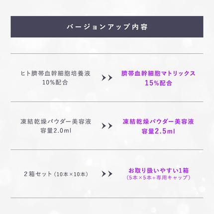 ヒト幹細胞 エクソソーム 高配合【美容液】セルコード エクソソーム ザ