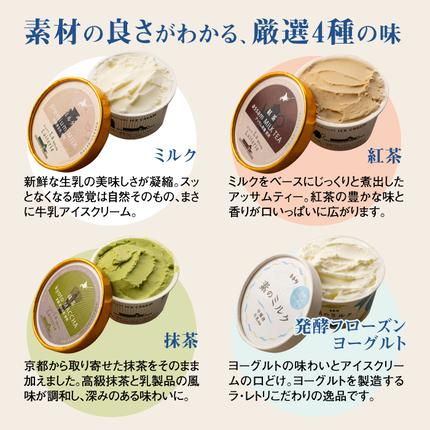 北海道中標津町のふるさと納税 【セゾン限定】【無添加】北海道 アイスクリーム3種×10個（ミルク・紅茶・抹茶）とフローズンヨーグルト×2個セット【1117601】