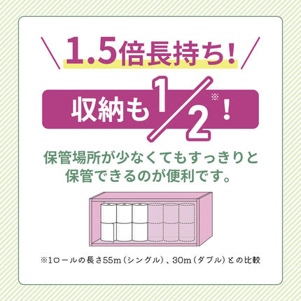宮城県岩沼市のふるさと納税 【 最短発送 】トイレットペーパー ダブル クリネックス 1.5倍長持ち 64ロール ( 8ロール × 8パック ) コンパクト 無香料