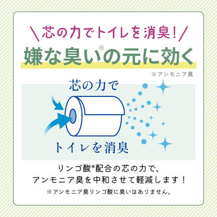 宮城県岩沼市のふるさと納税 【 最短発送 】トイレットペーパー ダブル クリネックス 1.5倍長持ち 64ロール ( 8ロール × 8パック ) コンパクト 無香料