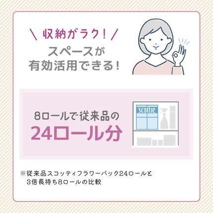宮城県岩沼市のふるさと納税 トイレットペーパー ダブル スコッティ 3倍長持ち 48ロール ( 8ロール × 6パック ) フラワーパック