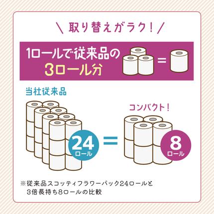 宮城県岩沼市のふるさと納税 トイレットペーパー ダブル スコッティ 3倍長持ち 48ロール ( 8ロール × 6パック ) フラワーパック