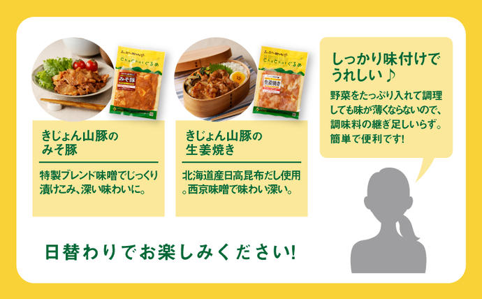 宮崎県木城町のふるさと納税 【一人暮らし応援・子育て応援・時短・お弁当】ChaChatぐるめ15個バラエティセット K16_0040_2 お弁当のおかず 簡単調理 時短 調理済み みそ豚 5種類×3 真空 国産豚肉 国産若鶏 お惣菜 冷凍 焼くだけ 一人暮らし 手軽 宮崎県産 スピード調理  送料無料