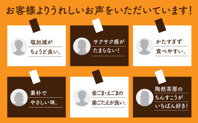 宮崎県木城町のふるさと納税 やさしい 手作りちんすこう 小30個 隠れ家カフェ 陶然茶房（5種類：藻塩・茶葉・金ごま・えごま・胡桃） K35_0001