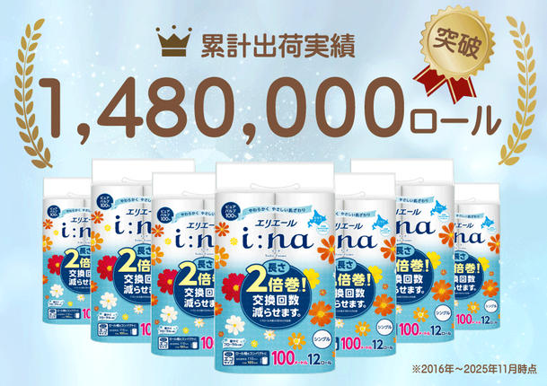 北海道赤平市のふるさと納税 【2ヵ月連続お届け・計144ロール】エリエール i:na(イーナ) トイレットティシュー シングル 100m 12R 6パック 2倍巻 長持ち まとめ買い 紙 防災 常備品 備蓄品 消耗品 備蓄 日用品 生活必需品 北海道 赤平市
