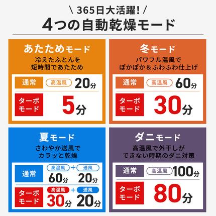 宮城県大河原町のふるさと納税 アイリスオーヤマ 布団乾燥機 カラリエ ツインノズル ハイパワー FK-WH2-W ホワイト 速乾 速暖 ふとん乾燥機 乾燥機 布団乾燥 布団 乾燥 温め 保温 靴乾燥機 靴乾燥 ダニ退治 ダニ コンパクト 電化製品 家電 安全 宮城 宮城県 大河原 大河原町