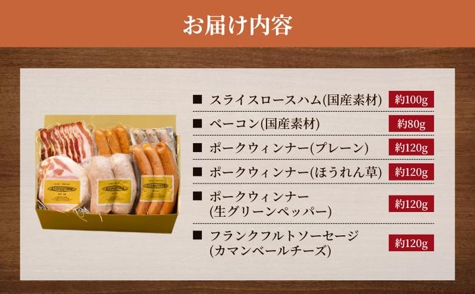 愛知県日進市のふるさと納税 ソーセージ ハム ベーコン 6種 セット 加工肉 ギフト ウインナーウィンナー 国産
