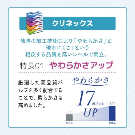 宮城県岩沼市のふるさと納税 ティッシュ クリネックス 30箱 ( 5箱 × 6パック )