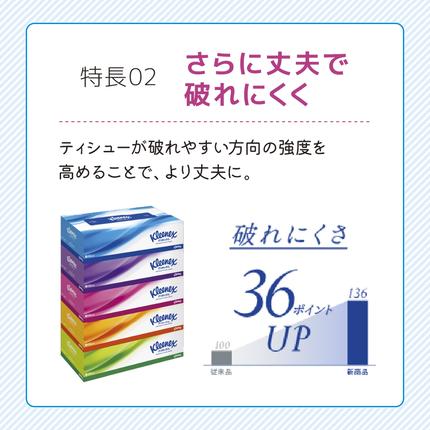 宮城県岩沼市のふるさと納税 ティッシュ クリネックス 30箱 ( 5箱 × 6パック )