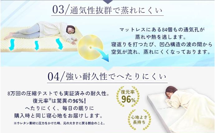 期間限定価格！家計応援】 アキレス マットレス 点で支える 体圧分散