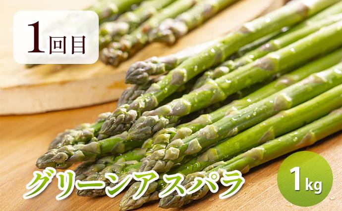 北海道富良野市のふるさと納税 【2026年春～秋発送】北海道 定期便 4ヵ月 連続 全4回 ふらの産野菜セット富良野市 野菜 新鮮 直送 アスパラ とうもろこし ミニトマト ほれまる さくら じゃがいも 男爵 道産 ふらの 送料無料 数量限定 先着順