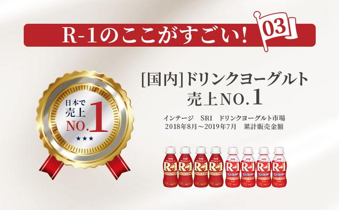 京都府京田辺市のふるさと納税 明治 R1 プロビオヨーグルト ドリンクタイプ 12本入り