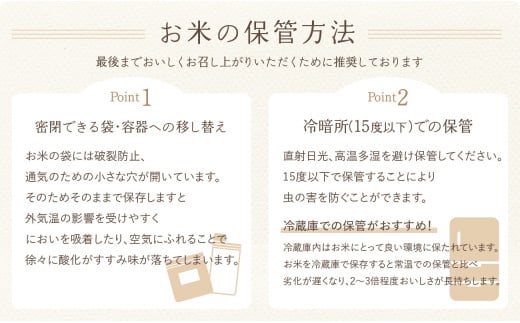 京都府木津川市のふるさと納税 【定期便6か月】<特別栽培米>京都府木津川市産ひのひかり 玄米60kg(10kg×6回） 毎日の健康に 【053-41】