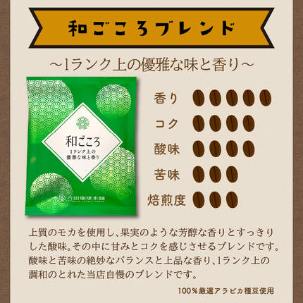 大阪府泉南市のふるさと納税 【吉田珈琲本舗】煎りたて、挽きたて!ドリップコーヒー4種50袋【配送不可地域：北海道・沖縄・離島】【010E-033】