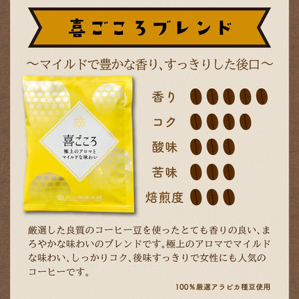 大阪府泉南市のふるさと納税 【吉田珈琲本舗】煎りたて、挽きたて!ドリップコーヒー4種50袋【配送不可地域：北海道・沖縄・離島】【010E-033】