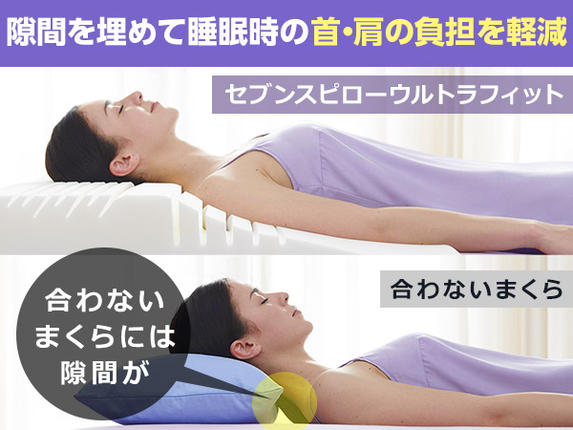 兵庫県稲美町のふるさと納税 トゥルースリーパー セブンスピロー ウルトラフィット～洗えるプラス～　シングルサイズ　マットレス