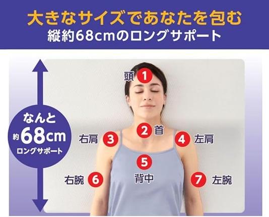 兵庫県稲美町のふるさと納税 トゥルースリーパー セブンスピロー ウルトラフィット～洗えるプラス～　シングルサイズ　マットレス