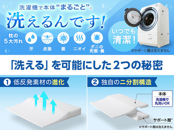 トゥルースリーパー セブンスピロー ウルトラフィット～洗えるプラス