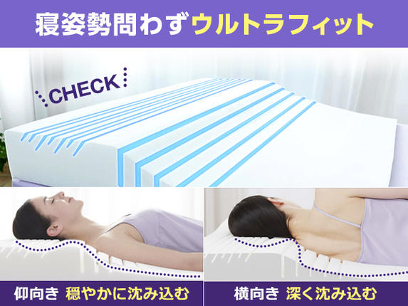 トゥルースリーパー セブンスピロー ウルトラフィット～洗えるプラス