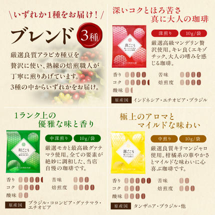 大阪府泉南市のふるさと納税 【吉田珈琲本舗】【お試しセット】煎りたて 、 挽きたて !ドリップコーヒー 2袋セット【010E-044】