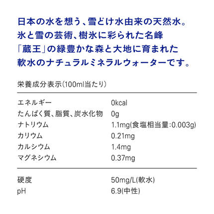 宮城県蔵王町のふるさと納税 水想い 蔵王連峰の雪どけ天然水（ナチュラルミネラルウォーター） ラベルレス　500ml×42本   水 みず 天然水 ミネラルウォーター 防災 備蓄 人気 ラベルレス ペットボトル 蔵王【04301-0732】