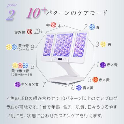 美ルル ヒカリシャイン フォトフェイシャル 美顔器 プレゼント 光 美容