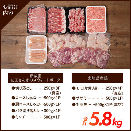 宮崎県都城市のふるさと納税 「前田さん家のスウィートポーク」&宮崎県産鶏肉バラエティ5.8kg_22-8904