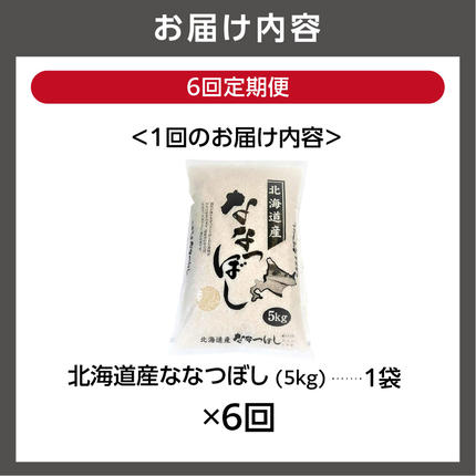 北海道石狩市のふるさと納税 【定期便6ヶ月】北海道産ななつぼし 5kg×6回