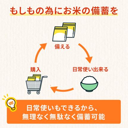 熊本県錦町のふるさと納税 熊本県錦町産森のくまさん使用！ わかめごはん 100g 50袋セット もちもち食感　甘みしっかり アルファ米 保存食 非常食 長期保存 アルファ化米