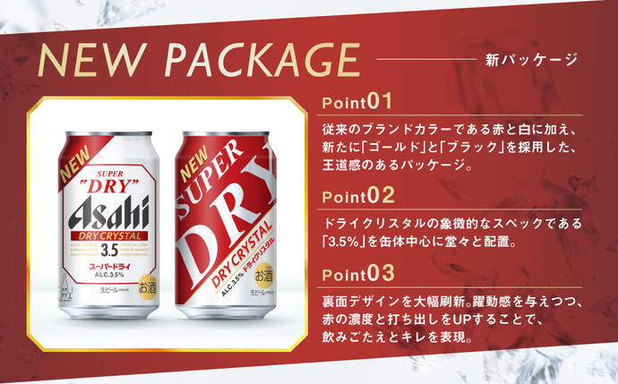 茨城県守谷市のふるさと納税 アサヒスーパードライAlc3.5%【ドライクリスタル】350ｍｌ×24本
