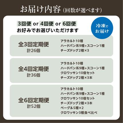 京都府木津川市のふるさと納税 【定期便】毎月違う味が楽しめる！店主厳選！ パン定期便 選べる回数（3回・4回・6回）