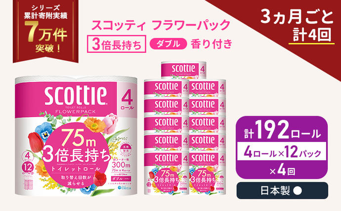 定期便 トイレットペーパー ダブル スコッ