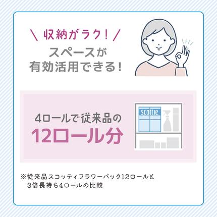 宮城県岩沼市のふるさと納税 トイレットペーパー シングル スコッティ 3倍長持ち 24ロール ( 4ロール × 6パック ) フラワーパック香り付き