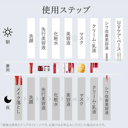 神奈川県南足柄市のふるさと納税 富士フイルム アスタリフト《薬用シワ改善美容液》アスタリフト ザ セラム リンクルリペア 朝用5g アスタリフト ザ セラム リンクルリペア 夜用18g 【 アイクリーム 目元美容液 リンクルクリーム 美容液 目元 口元 化粧品 コスメ 神奈川県 南足柄市 】