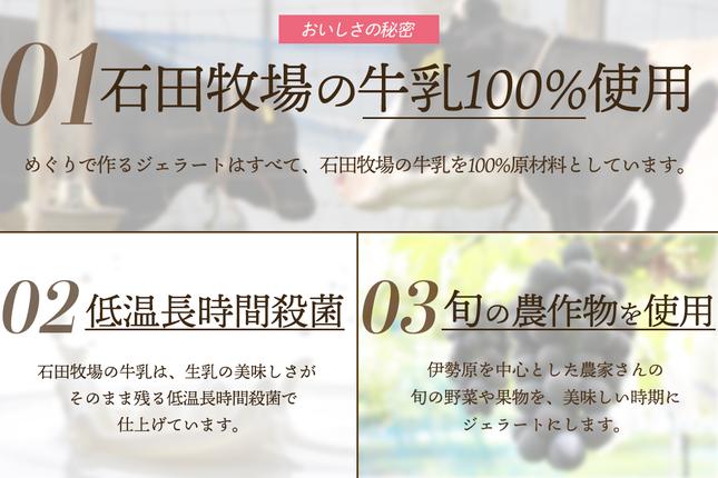 神奈川県伊勢原市のふるさと納税 石田牧場のジェラート屋めぐり おまかせ ジェラート12個セット｜石田牧場 ジェラート 伊勢原 贅沢素材 アイス アイスクリーム スイーツ ギフト 詰め合わせ 贈り物 プレゼント 人気 お取り寄せ [0253]