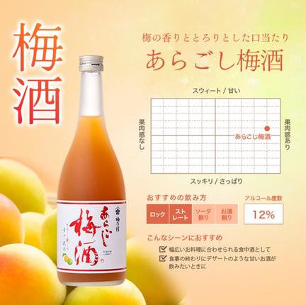 梅乃宿 あらごし梅酒 720ml ／ お酒 リキュール ギフト 贈り物