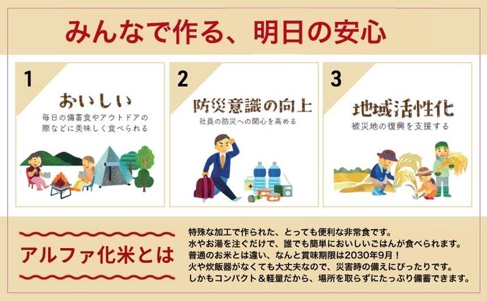宮城県岩沼市のふるさと納税 岩沼 みんなの家の 「 みんなのお米 ！ ひとめぼれ アルファ化米 」 100g × 20個 セット 米