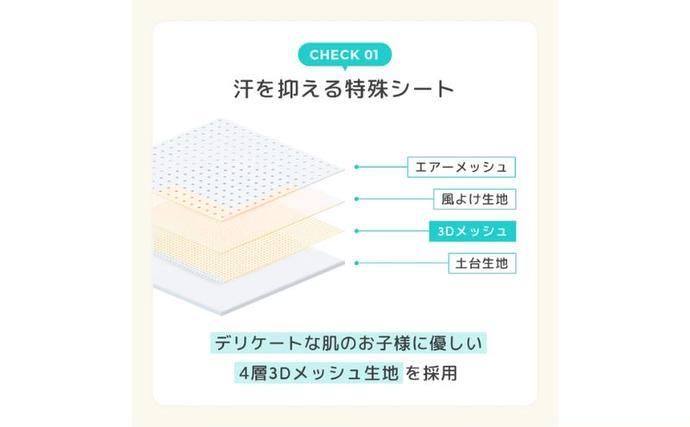 東京都豊島区のふるさと納税 シート airluv4+ donut 送風機付き クールシート ベビーカー チャイルドシート バウンサー