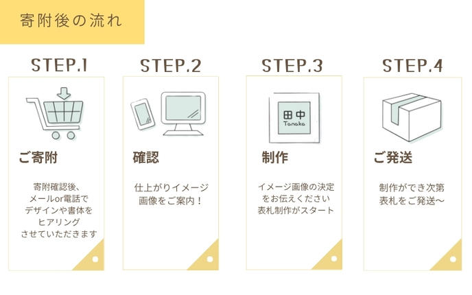 奈良県吉野産のひのきの表札 / 檜 桧 おしゃれな木製表札 戸建 玄関用