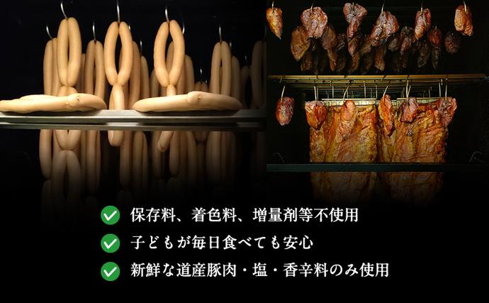 北海道上富良野町のふるさと納税 【セゾン限定】【令和8年2月から順次出荷】  無添加 ソーセージ ベーコン セット けむり屋 詰め合わせ ポークソーセージ フランクフルト ペッパーウインナー ペッパー バラベーコン ウインナー ウィンナー 加工肉 お肉 豚肉 北海道 上富良野町