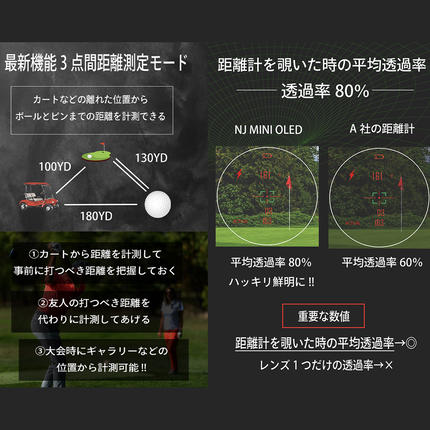 茨城県つくばみらい市のふるさと納税 NINJOR GOLF　NJ MINI PRO OLED ( ブラック ) ゴルフ 距離計 小型 コンパクト サイズ ゴルフ 距離計測器 スロープモード ピンサーチ＋搭載 ハードケース付き [FE01-NT]
