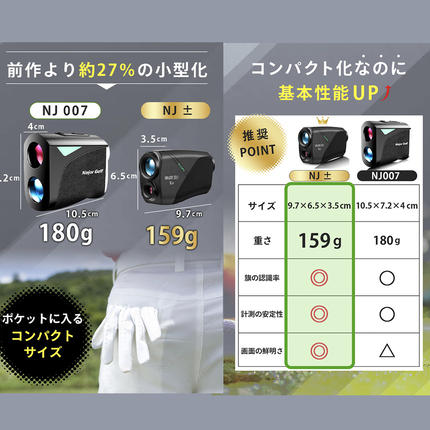 茨城県つくばみらい市のふるさと納税 NJ ± (ブラック) ゴルフ 距離計 レーザー距離計 小型 コンパクトサイズ ゴルフ 距離計測器 スロープモード ピンサーチ＋搭載 ハードケース付き [FE09-NT]