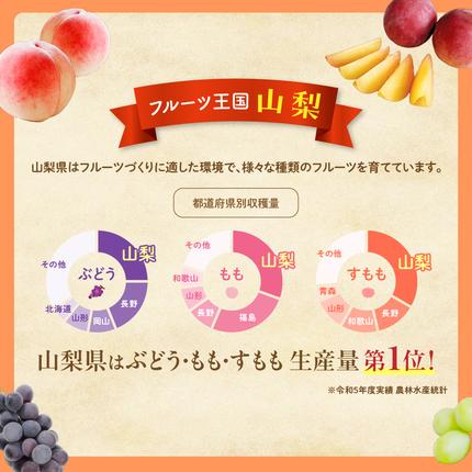 山梨県甲斐市のふるさと納税 【2026年/令和8年発送＜先行予約＞】土にこだわったシャインマスカット　2kg　3房以上　人気　おすすめ　国産　贈答　ギフト　お取り寄せ　　山梨県産　産地直送　フルーツ　果物　くだもの　ぶどう　ブドウ　葡萄　シャイン　シャインマスカット　新鮮　BI-2