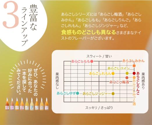 奈良県葛城市のふるさと納税 梅乃宿 あらごしゆず 1800ml ／ お酒 リキュール ギフト 贈り物 プレゼント 人気 メーカー直送 柚子 デザート ロック ストレート 奈良県 葛城市