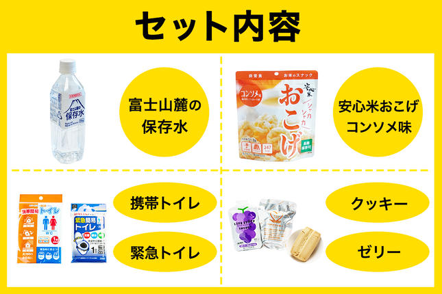 神奈川県伊勢原市のふるさと納税 防災グッズ 1人用 19点セット｜防災 災害 備蓄 コンパクト 防災セット [0425]