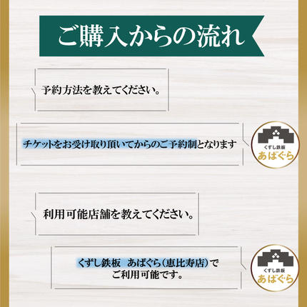 茨城県行方市のふるさと納税 AP-2 くずし鉄板　あばぐらで行方市を味わう【スペシャルランチコース+ワンドリンク】ペアチケット1枚