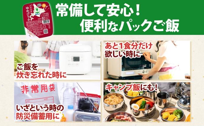 北海道倶知安町のふるさと納税 【セゾン限定】 北海道産 ゆめぴりか パックごはん 150g 36パック 米 ホクレン 白米 ご飯 パック まとめ買い 簡単 レンジ 仕送り 備蓄 常温 保存 北海道 倶知安町 お米 レトルト ごはんパック