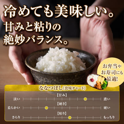 北海道石狩市のふるさと納税 北海道産 ななつぼし 5kg