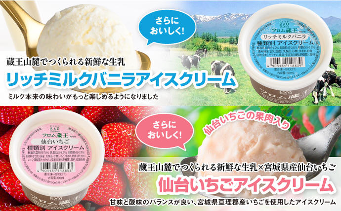 宮城県白石市のふるさと納税 2個増量(24個+2個) 冬季限定 フロム蔵王マルチアイスクリームBOX ヘーゼルナッツチョコ入り【01159】