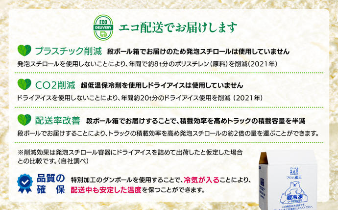 宮城県白石市のふるさと納税 2個増量！フロム蔵王 あずき入りさくらアイスクリーム(6種×4個)さくら+2 合計26個セット【01160】